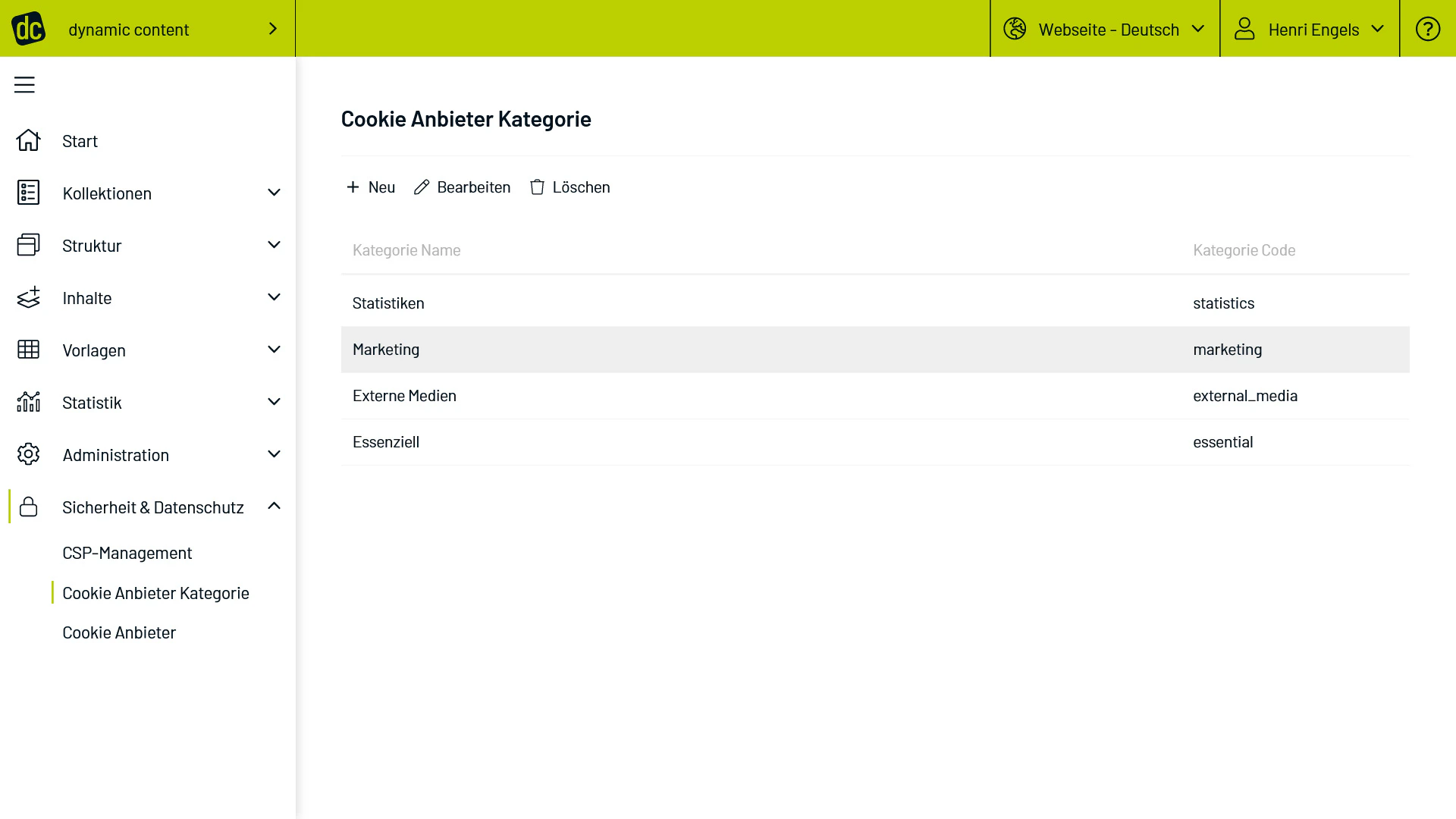 dynamic content Security & Performance