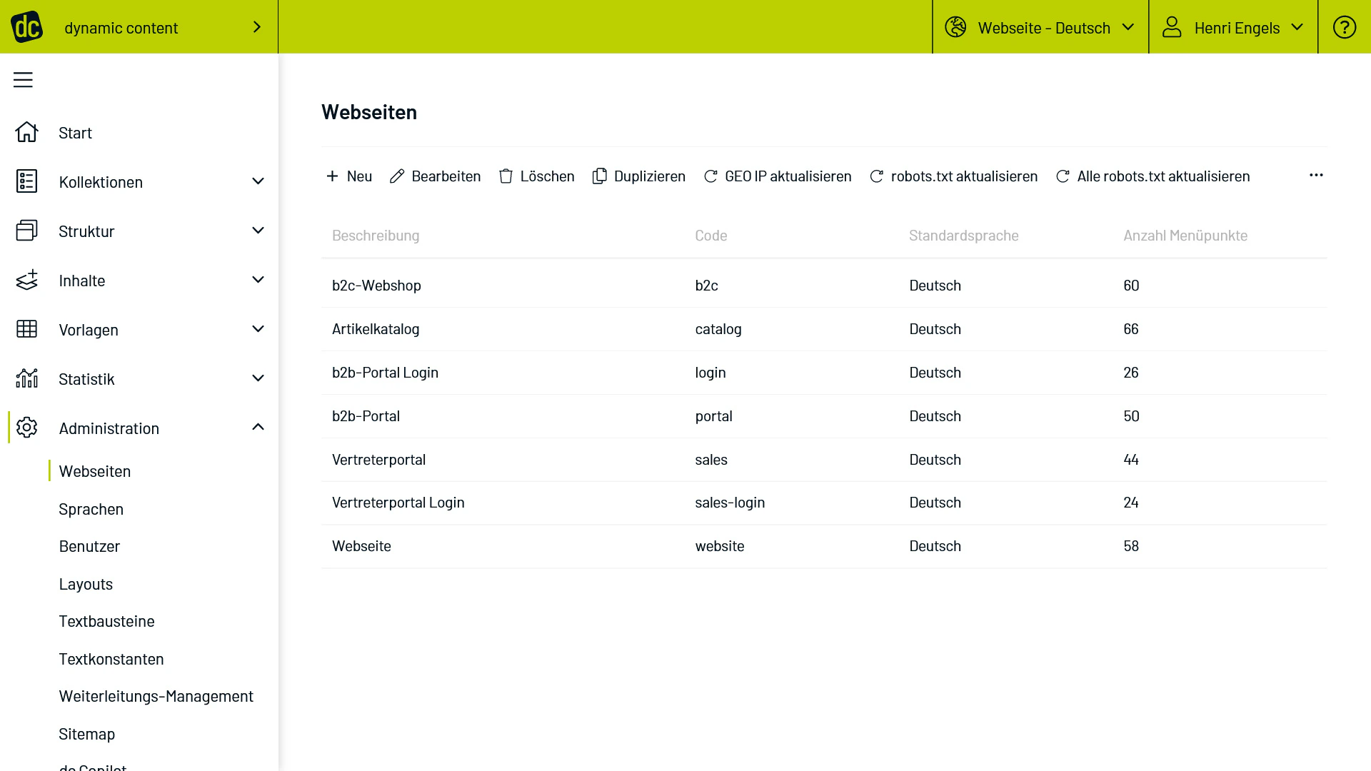 Websites, Sprachen & Domains verwalten