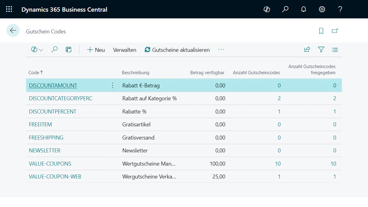 Übersicht der Gutscheincodes in der Benutzeroberfläche von Microsoft Dynamics 365 Business Central.