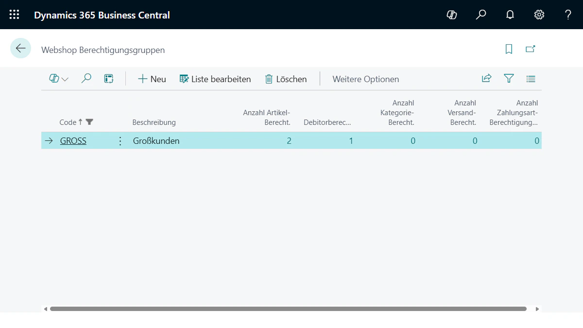 Benutzeroberfläche von Microsoft Dynamics 365 Business Central mit der Liste der Webshop-Berechtigungsgruppen.