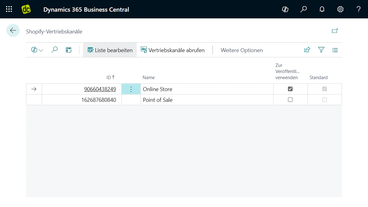 Benutzeroberfläche von Microsoft Dynamics 365 Business Central mit einer Liste der Shopify-Vertriebskanäle.