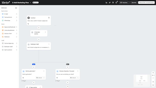 Benutzeroberfläche von Klaviyo zur Erstellung automatisierter E-Mail-Marketing-Flows.