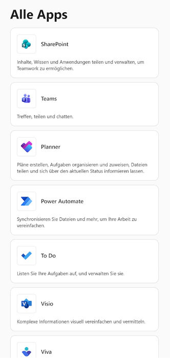 Übersichtsliste verschiedener Microsoft 365 Apps wie SharePoint, Teams und Planner mit kurzen Beschreibungen.