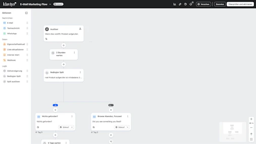 Benutzeroberfläche von Klaviyo zur Erstellung automatisierter E-Mail-Marketing-Flows.