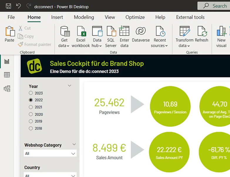 Microsoft Power BI Dashboard zeigt ein Sales Cockpit für Jet Analytics mit Verkaufszahlen und Webshop-Daten.